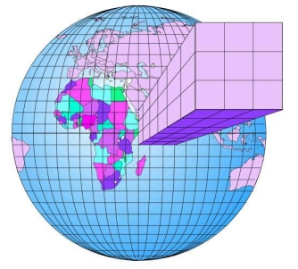 Numerical Weather Prediction